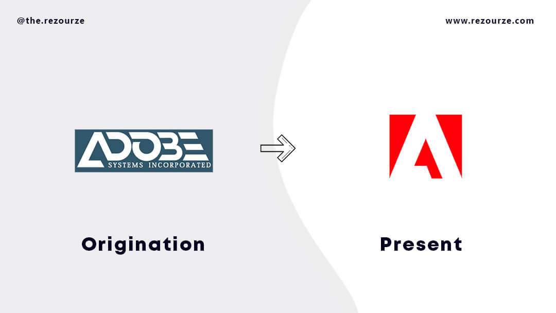 Adobe Logo History