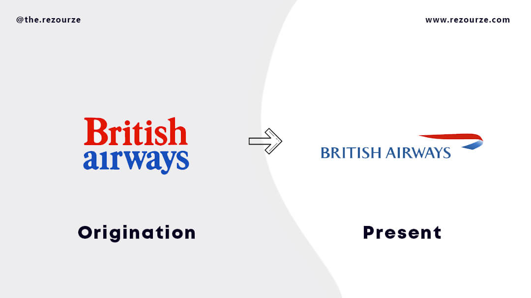 British Airways Logo History