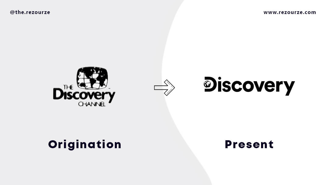 Discovery Logo History