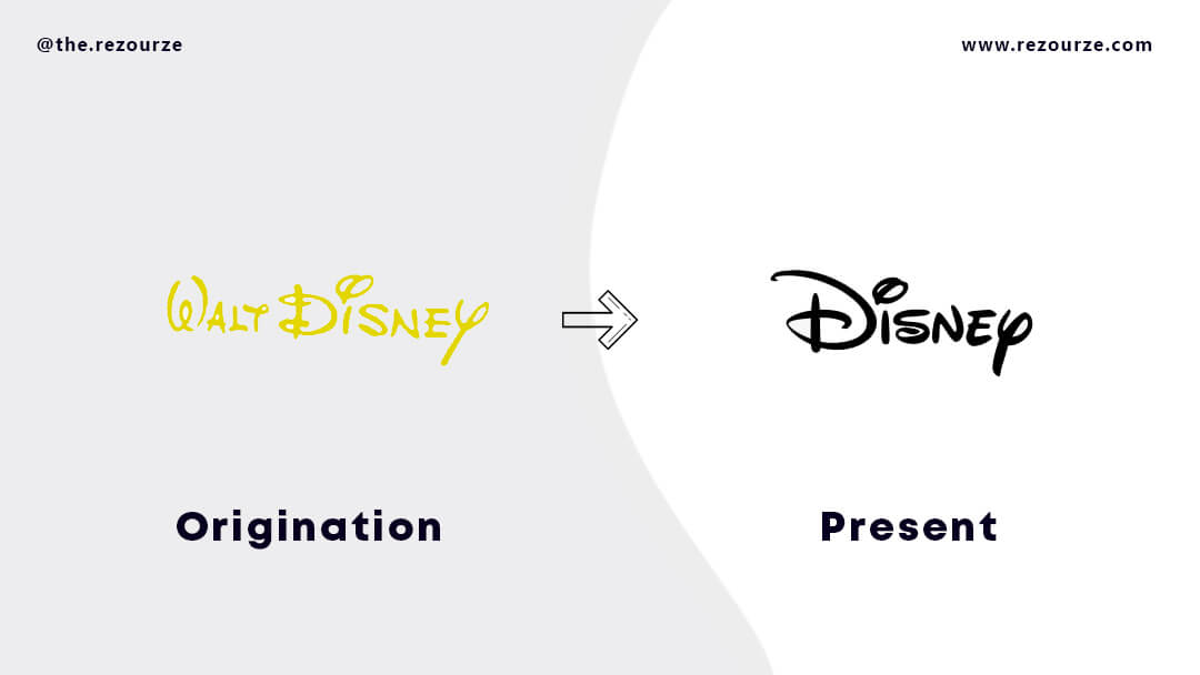 Disney Logo History
