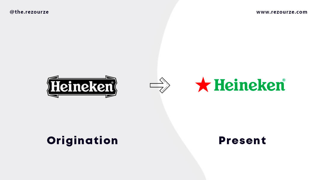 Heineken Logo History