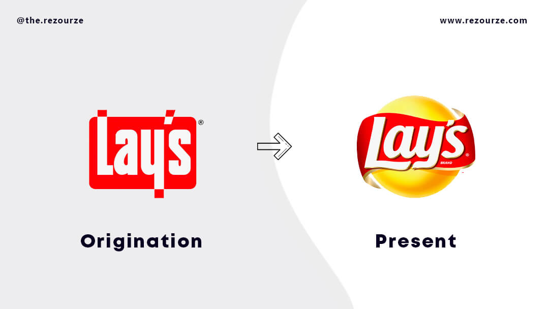 Lays Logo History