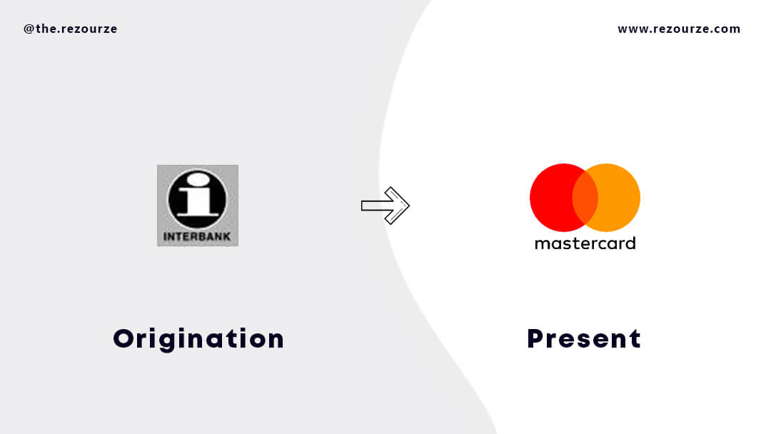 Mastercard Logo History