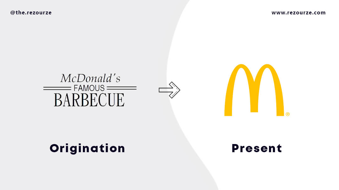 McDonalds Logo History