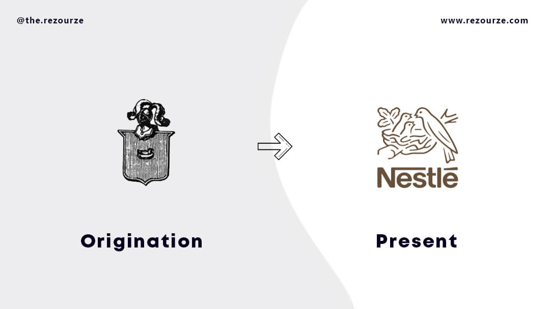 Nestle Logo History
