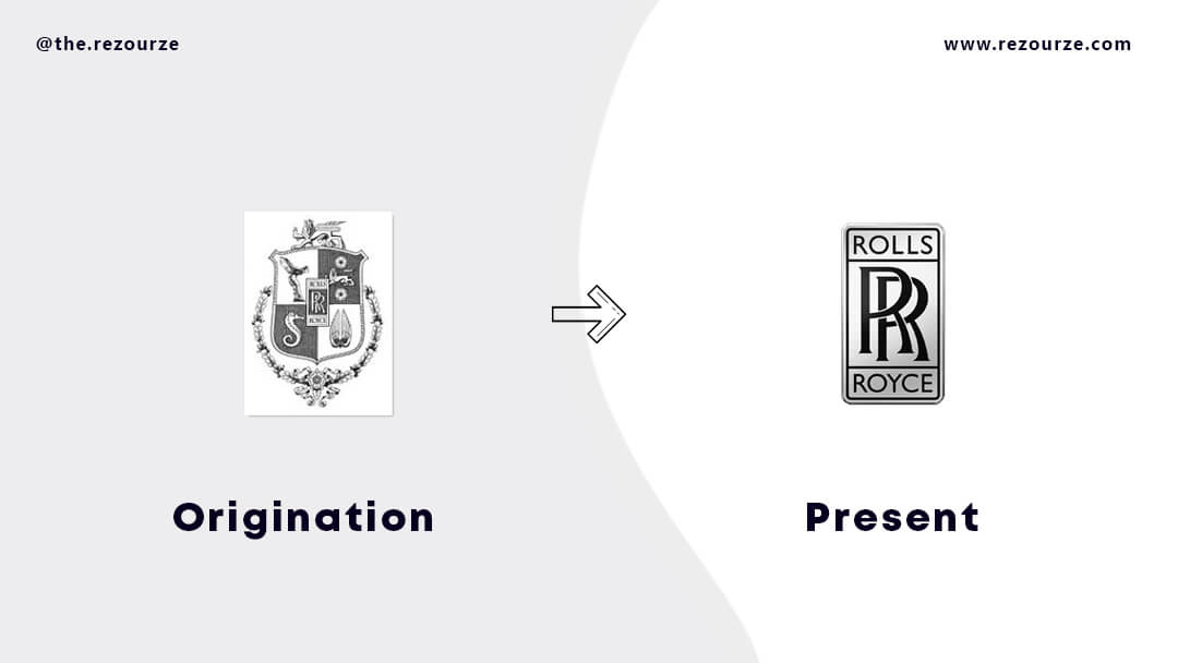 Rolls Royce Logo History