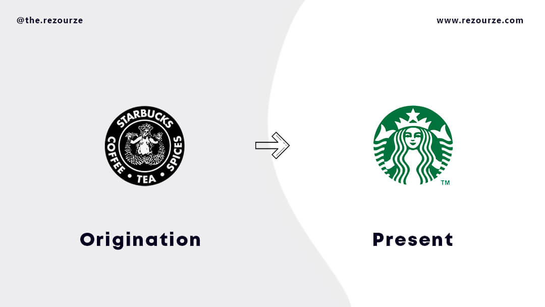 Starbucks Logo History