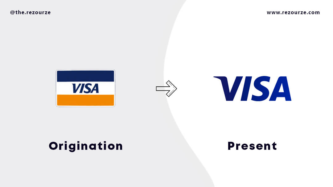 Visa Logo History