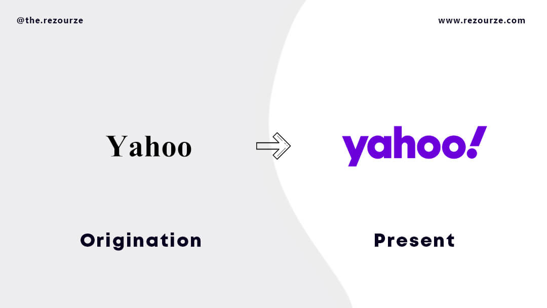 Yahoo Logo History