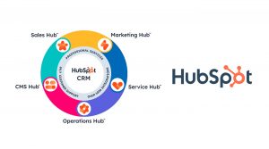 HubSpot All In One and How it Can Help You Grow Your Business