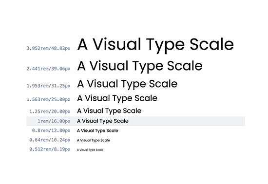 Type Scale, Font Visual Calculator